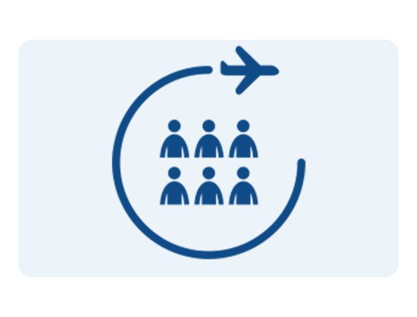 رحلات جماعيه 